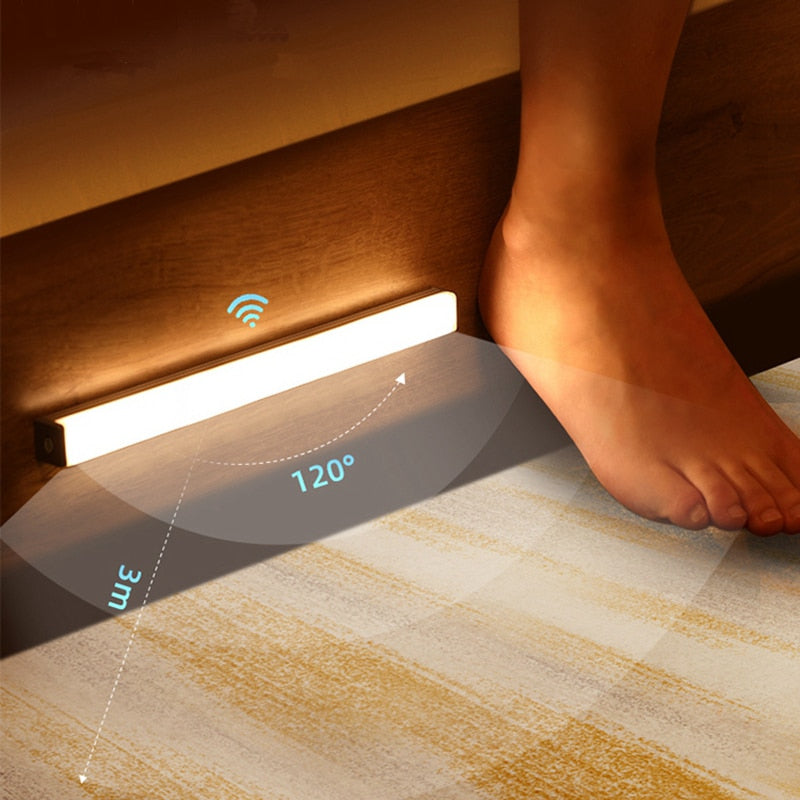 LED Motion Sensor Night Light